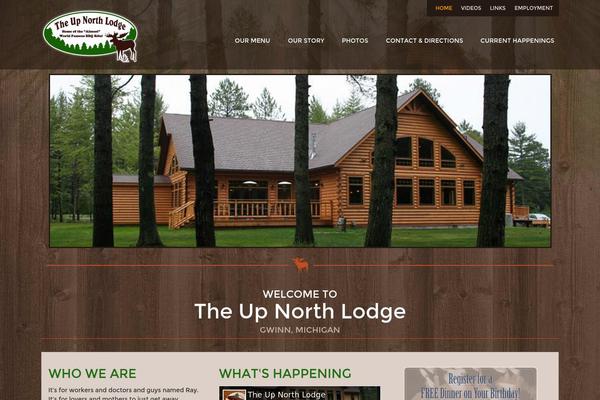 Site using Cyclone Slider 2 plugin