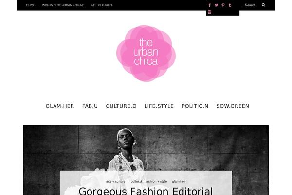 Site using Postmatic Social Commenting plugin