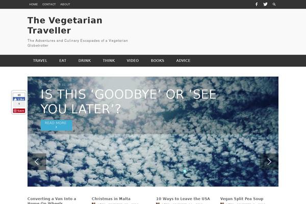 Site using Easy Author Image plugin