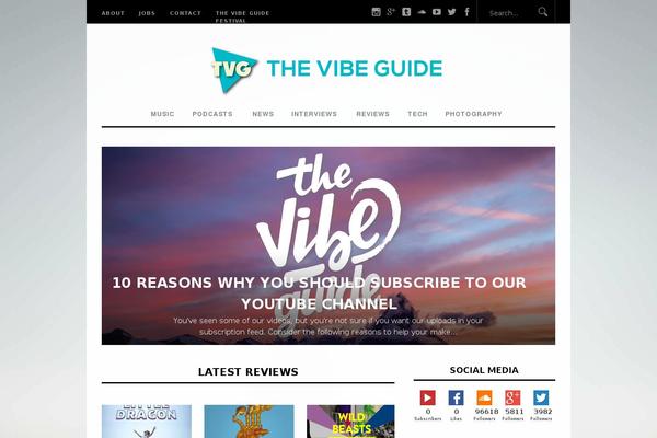 Site using Fancier Author Box by ThematoSoup plugin