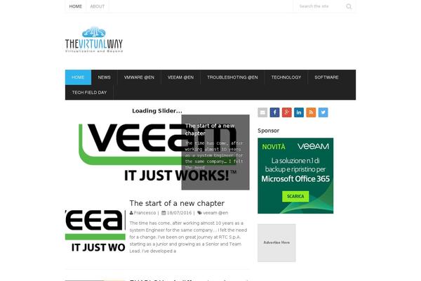thevirtualway.it site used Splash