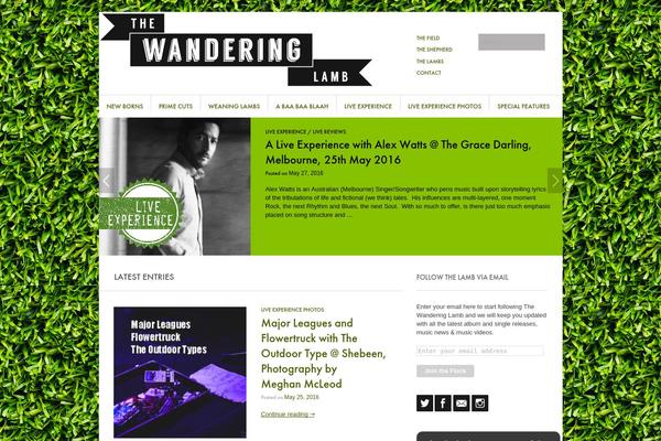Site using Astra-sites plugin