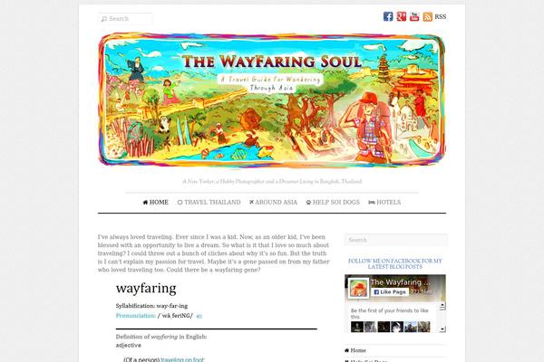 Site using Cookies for Comments plugin