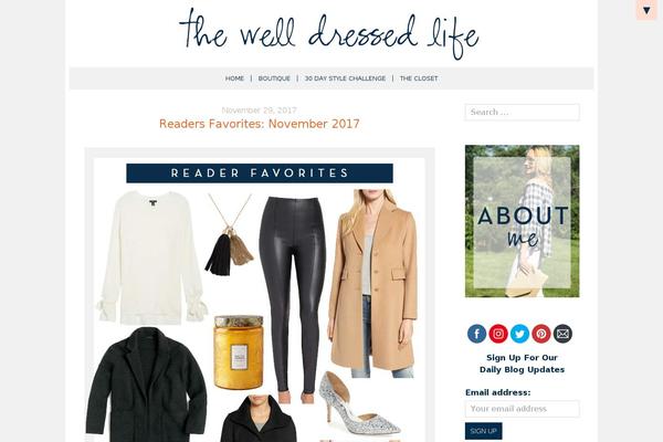 Site using PopupAlly plugin