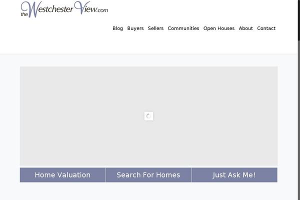 Site using Copyright Proof plugin