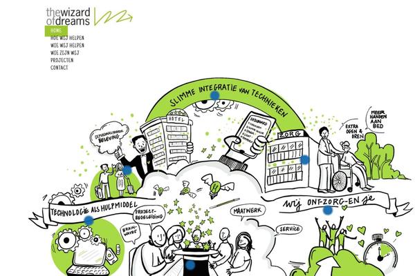 Site using Jet-tricks plugin