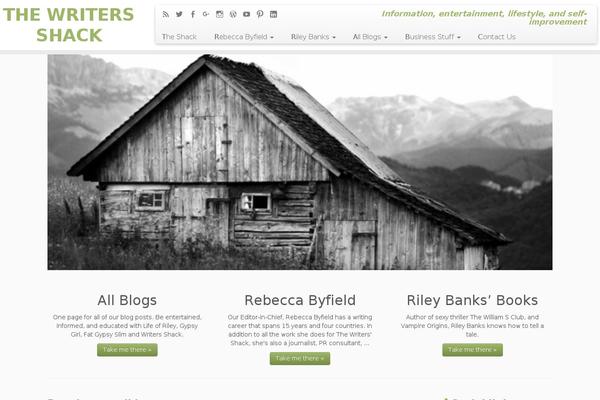 Site using Twiget Twitter Widget plugin