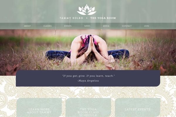 Site using Honeypot plugin