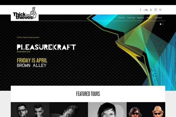 Site using Wp-statistics plugin