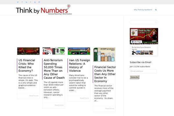 Site using Katex plugin