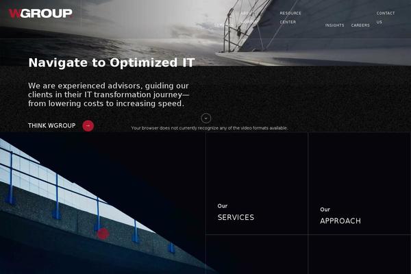 Site using Metro-style-social-widget plugin