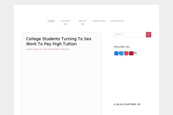 Site using Kiwi-social-share plugin