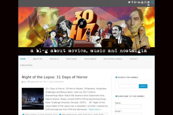 Site using Poll-wp plugin