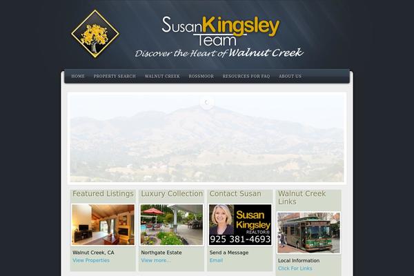 Site using Wonderplugin-gallery plugin
