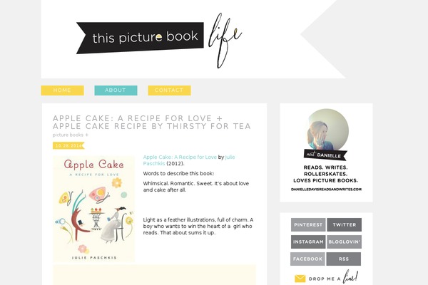 Site using Naked Social Share plugin