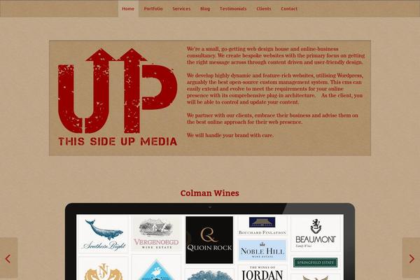 Site using Wp-whatsapp plugin