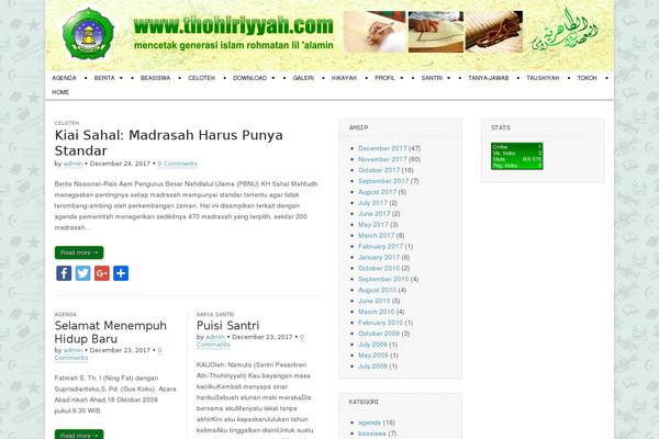 Site using Woowgallery plugin