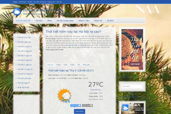 Site using WP-Polls plugin