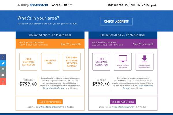 Site using Thrive Leads plugin