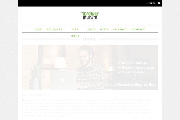 Site using Shortcodes-indep plugin
