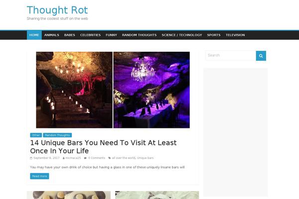 Site using NextGEN Facebook - Complete Meta Tags for FB, Google, Pinterest, Twitter, LinkedIn & More plugin