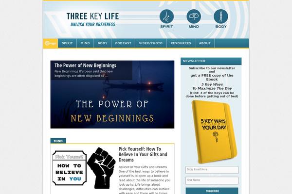 Site using Cafe-lite plugin