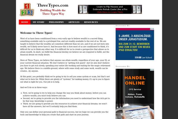 Thesis 1.8.5 theme site design template sample