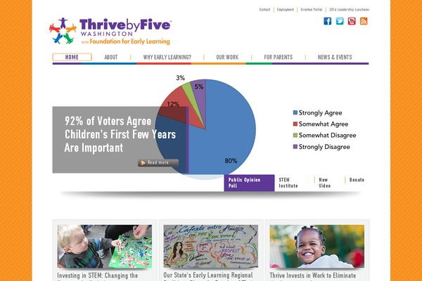 Patus theme site design template sample