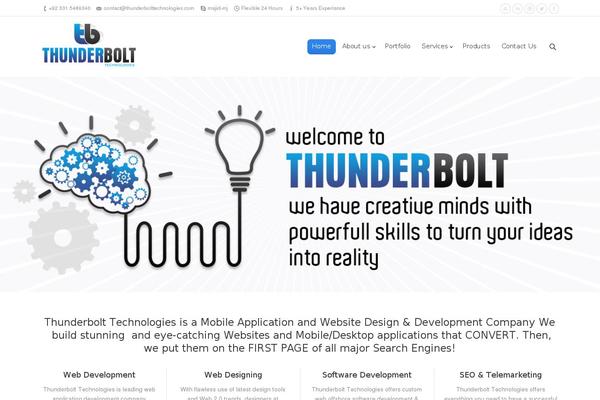 Site using Recent Tweets Widget plugin