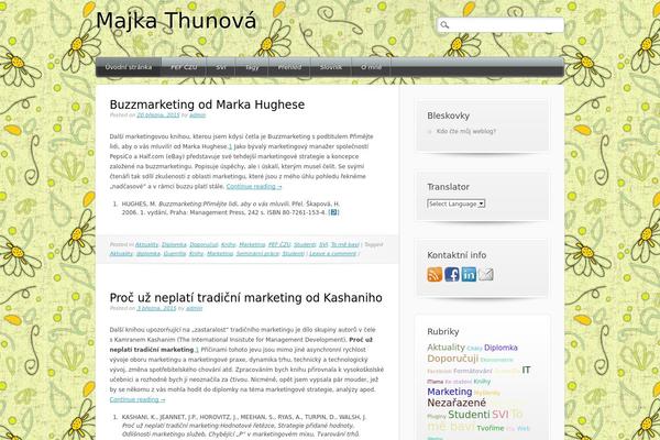 Site using Better Related Posts plugin