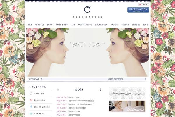 Site using qTranslate plugin