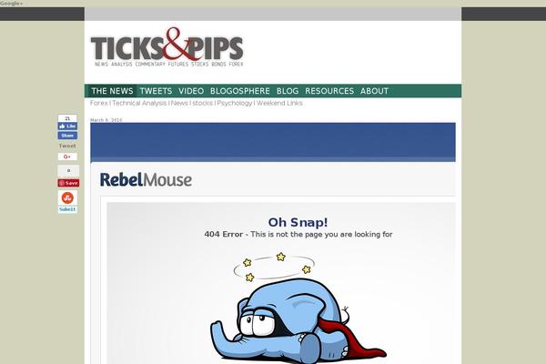 Site using GetSocial plugin
