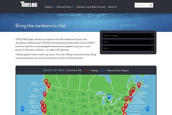 Site using Prdctfltr plugin