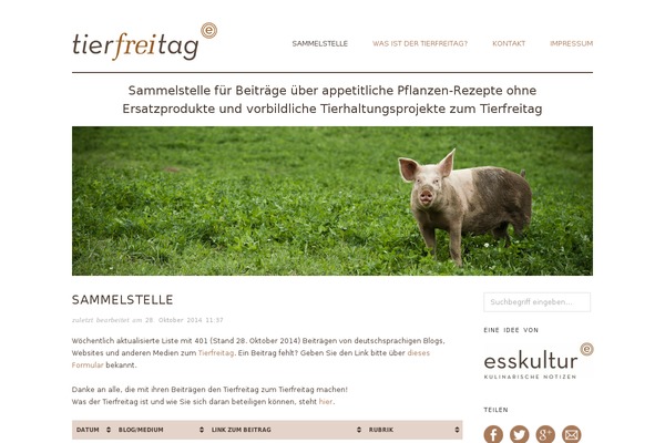 Site using Shariff Wrapper plugin