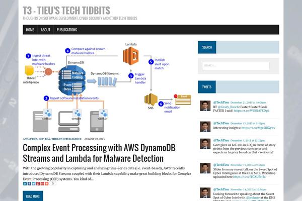 MH Newsdesk lite theme site design template sample