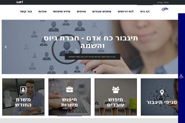 Site using Dopts plugin