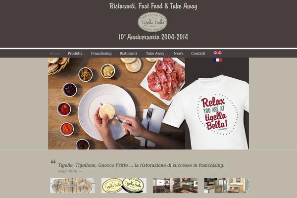 Site using drop in image slideshow gallery plugin