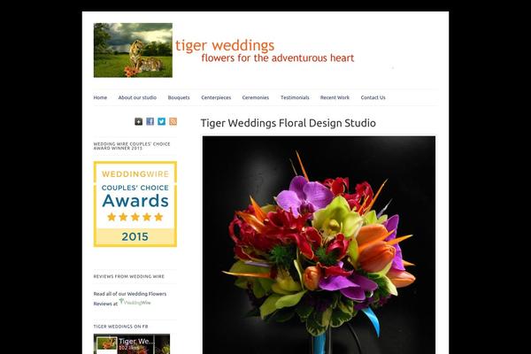Site using Custom-fonts plugin
