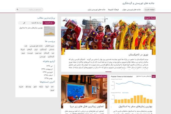 tik2.ir site used Flat-theme2