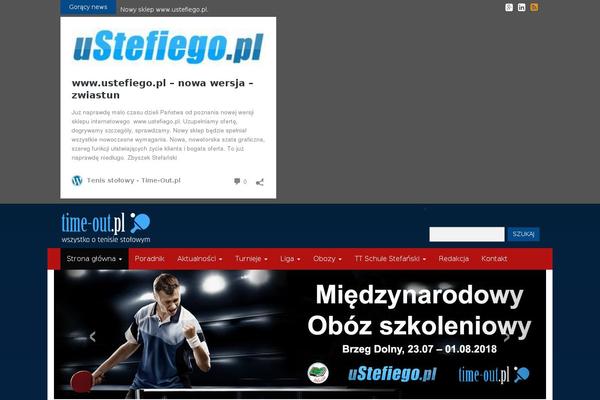 Site using Contact Form 7 plugin
