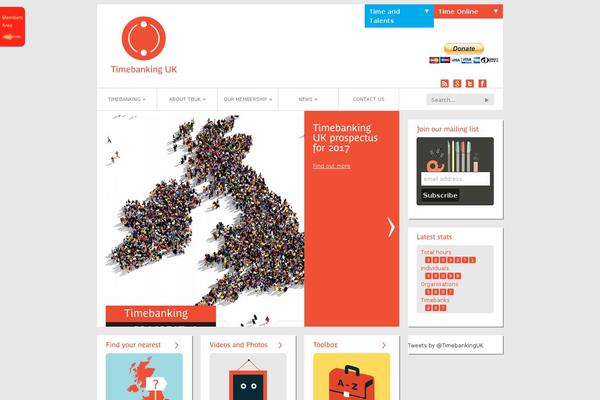 Site using Wp-accessibility-helper plugin