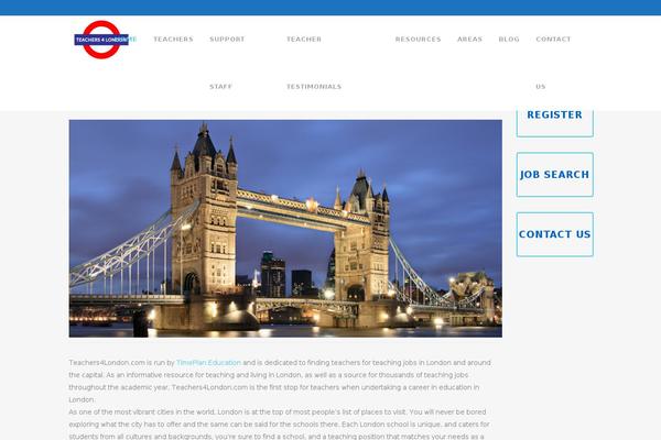 Sydney-pro-ii theme site design template sample