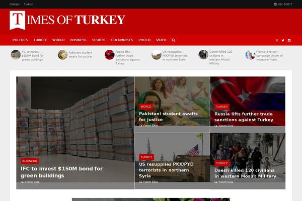 Site using Meks Easy Ads Widget plugin