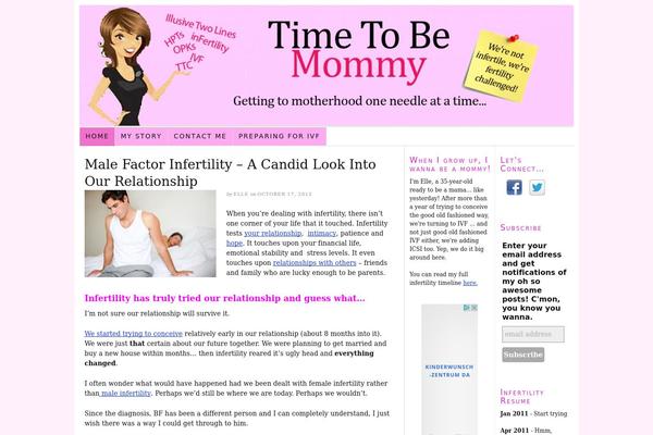 Site using Contact Form by BestWebSoft plugin