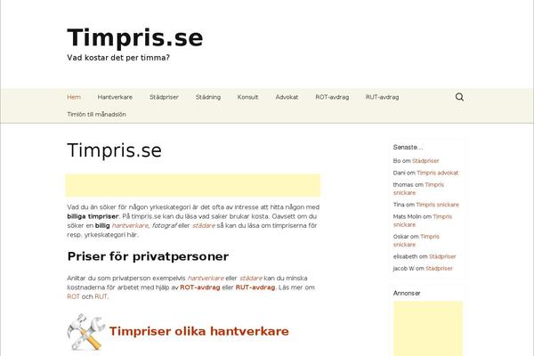 Site using Akismet plugin