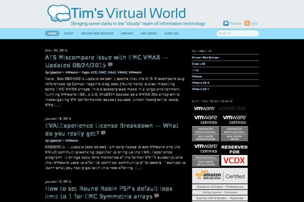 Site using Popularity Posts Widget plugin