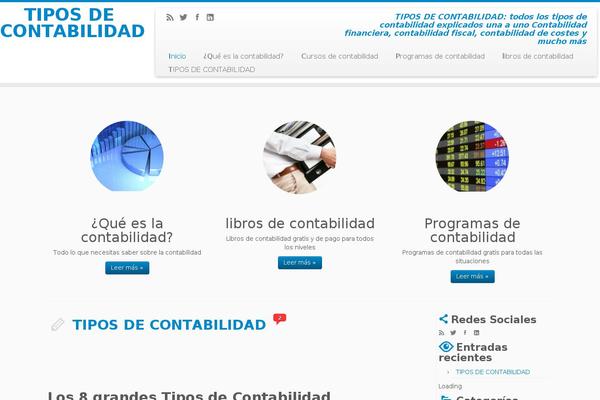 Customizr theme site design template sample