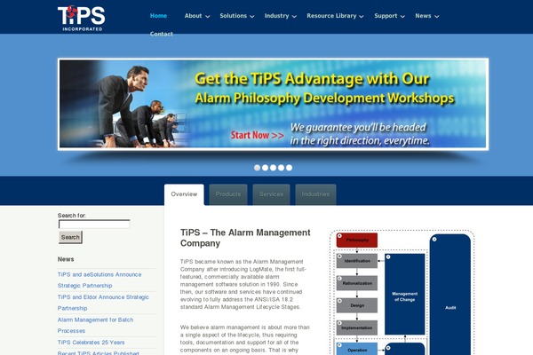 Site using Front End Upload plugin