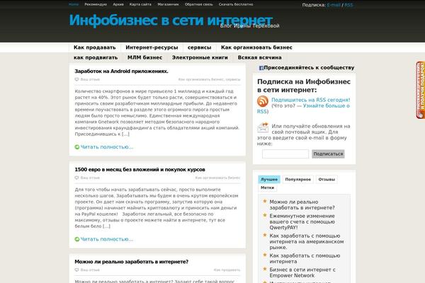 Site using Favicons plugin