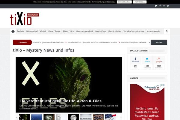 Site using Contextual Related Posts plugin